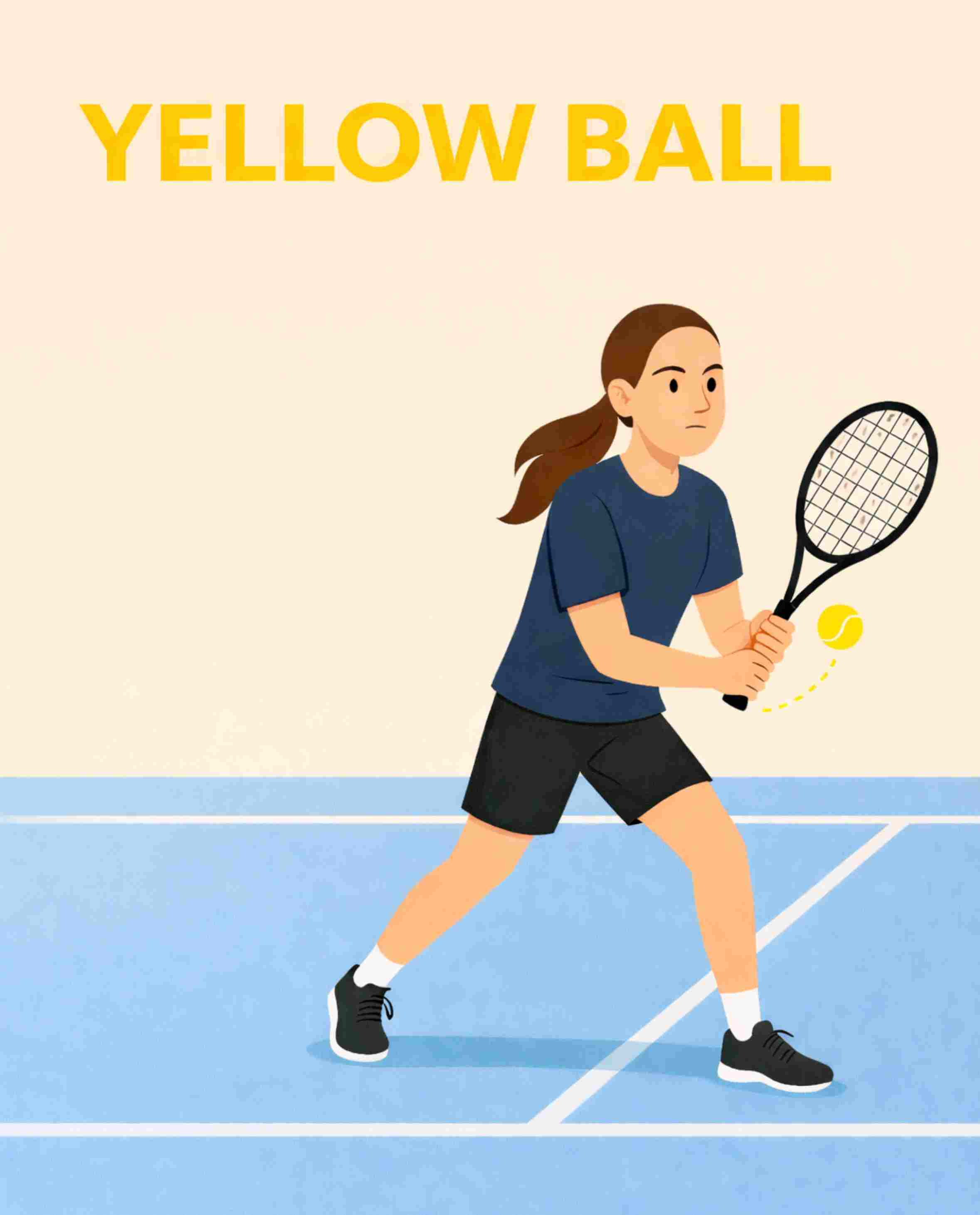 Yellow Ball competitive tennis coaching in Adelaide